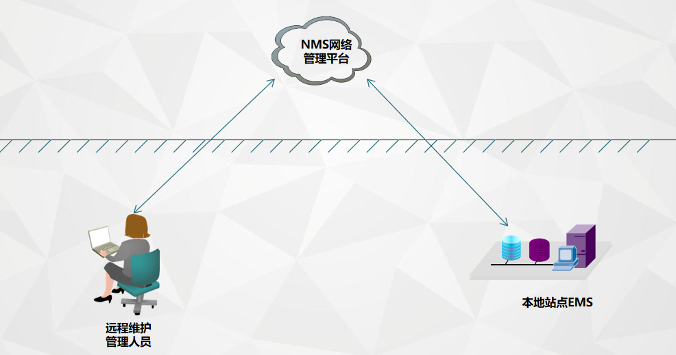 1658742535116185.png 图片2.png